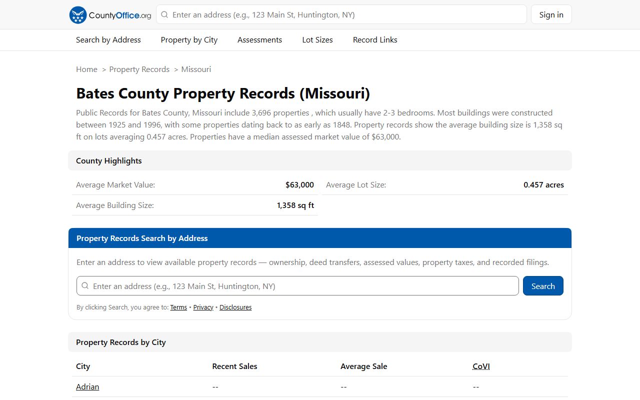 Bates County property records directory property tax records