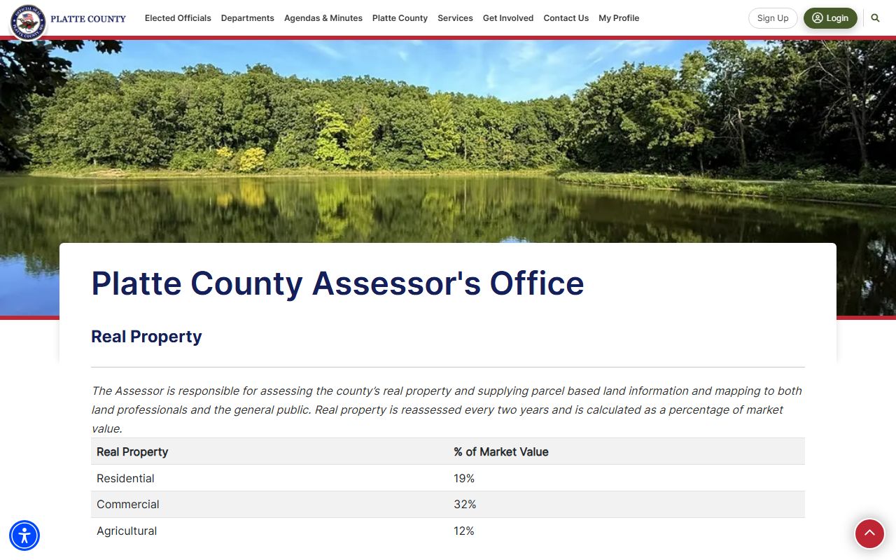 Platte County Real Property property tax records search